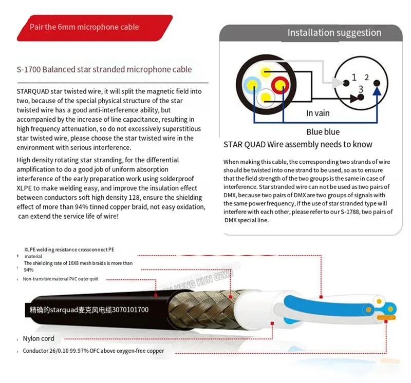 Audio-Kabel Abgeschirmtes Geflochtenes Digitales Audio-Koax-Mikrofonkabel XLR Instrumentenleitung Mixer Mehradriges Verbindungskabel – Detail 11