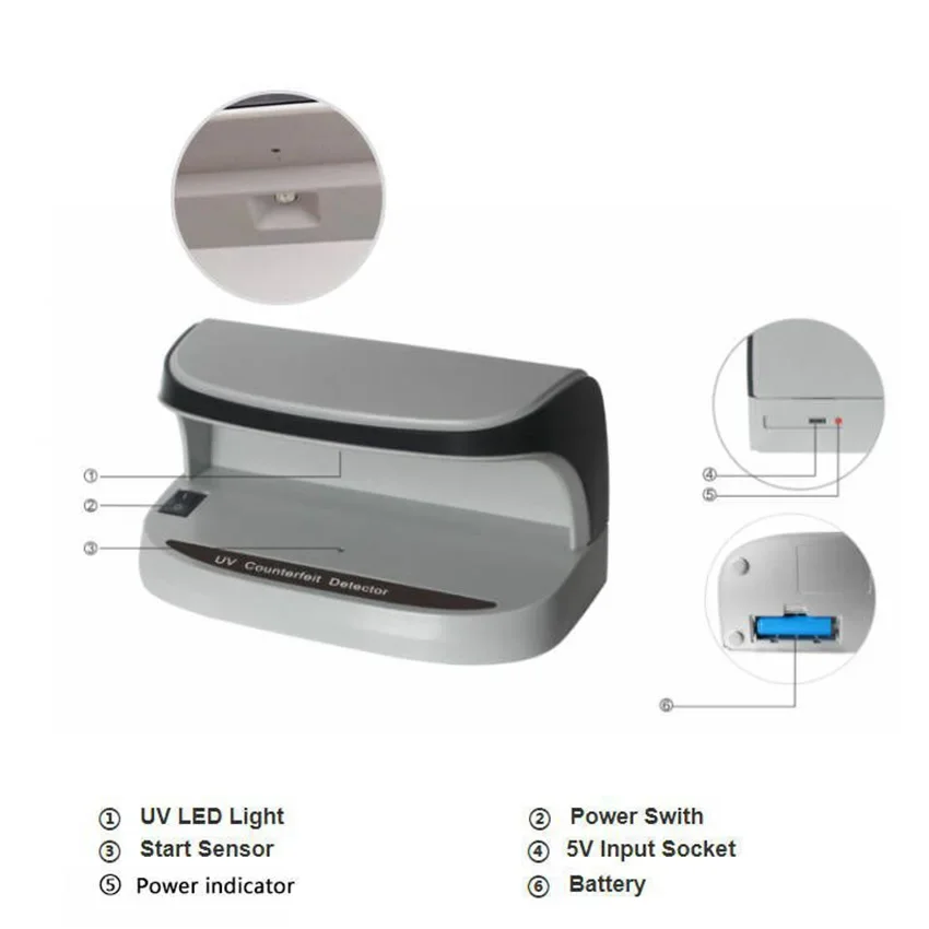 Desktop Portable UV Money Detector for Banknotes