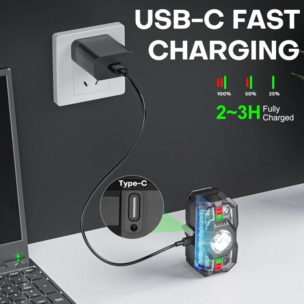 Lanterna de cabeça recarregável com sensor de movimento, LED, luz vermelha, super brilhante, ideal para pesca, camping e atividades ao ar livre._voghion.com