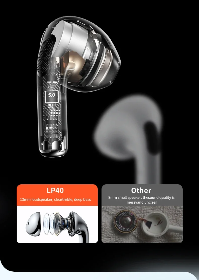 Wireless Noise Canceling Earbuds