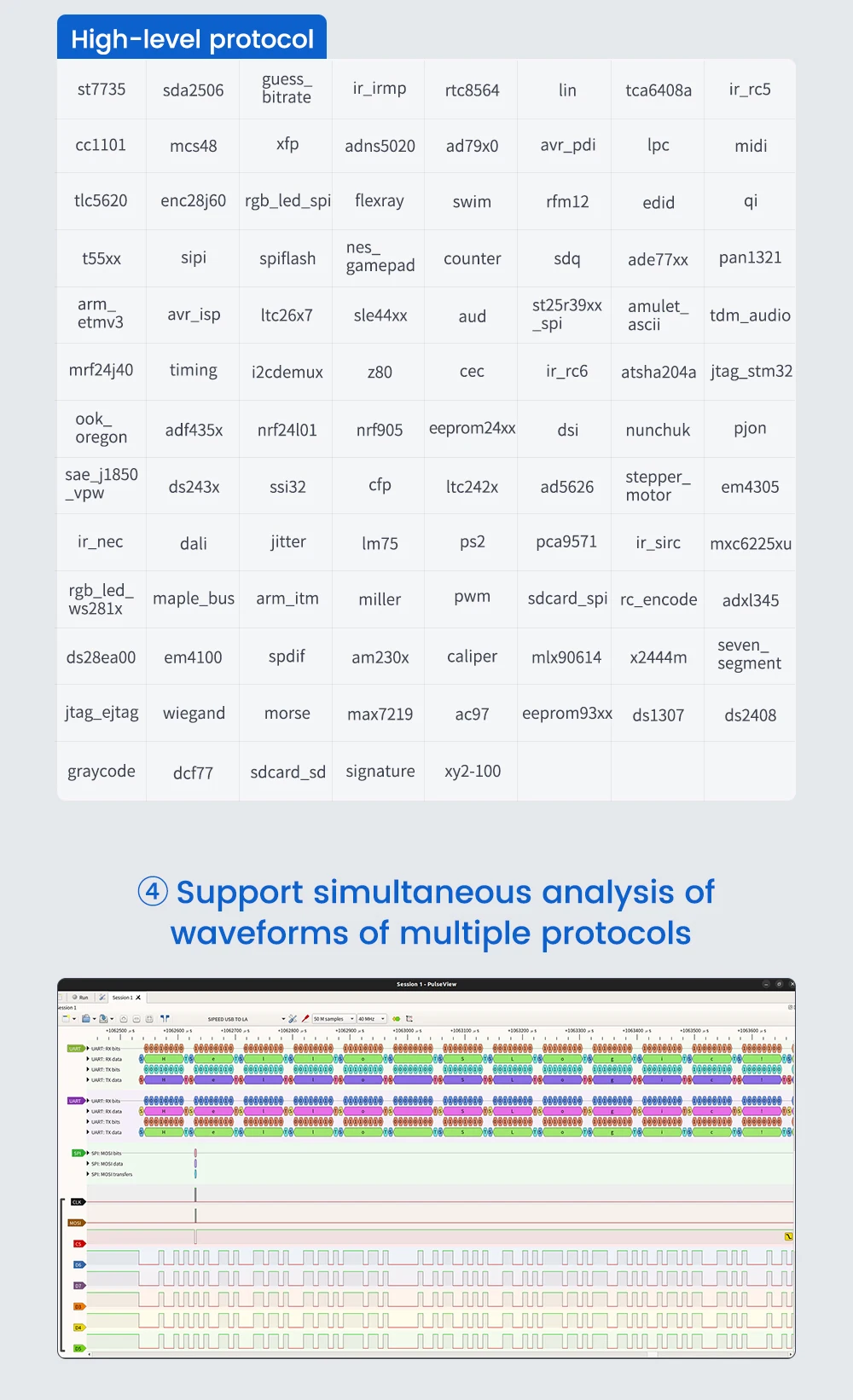 De Velocidade 8, Analisador Slogic