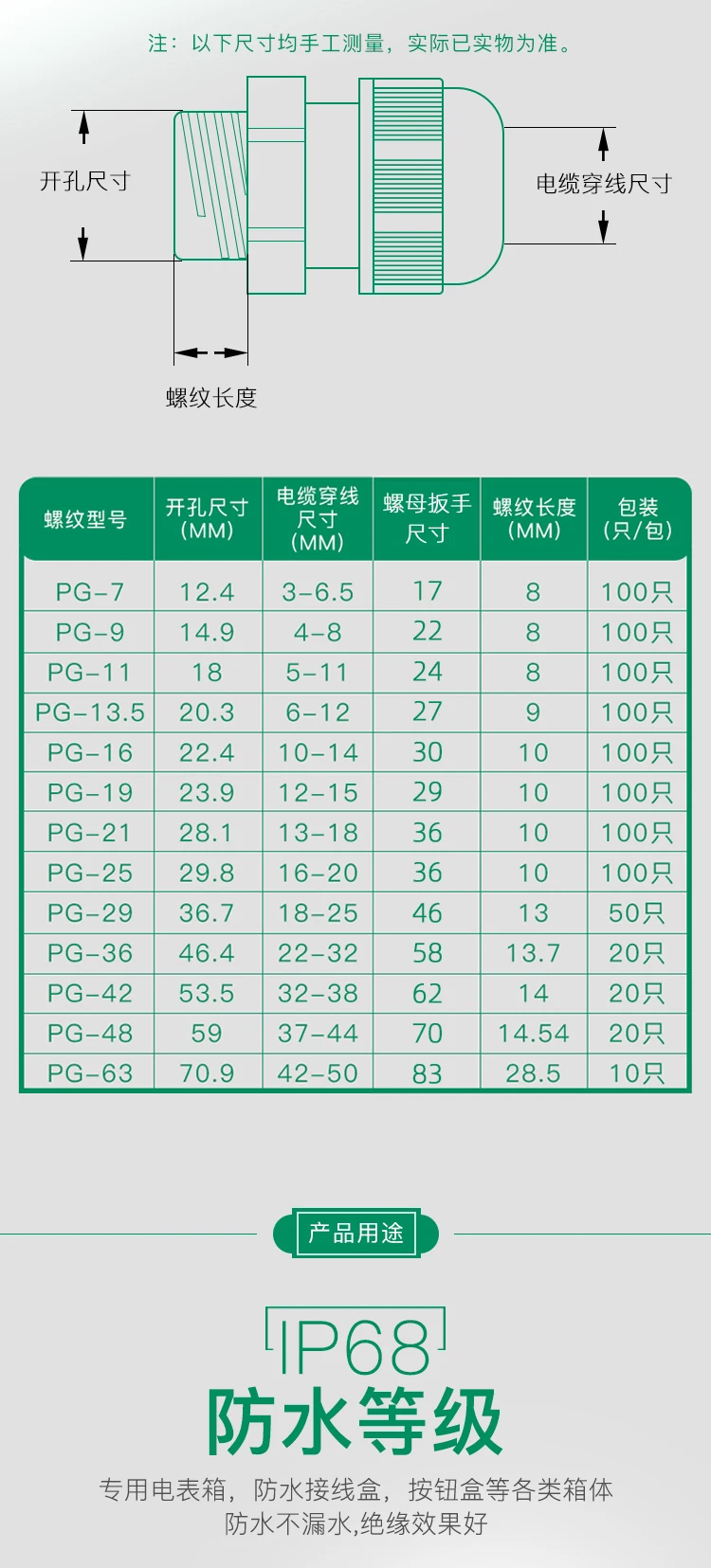 Computers e Electronics