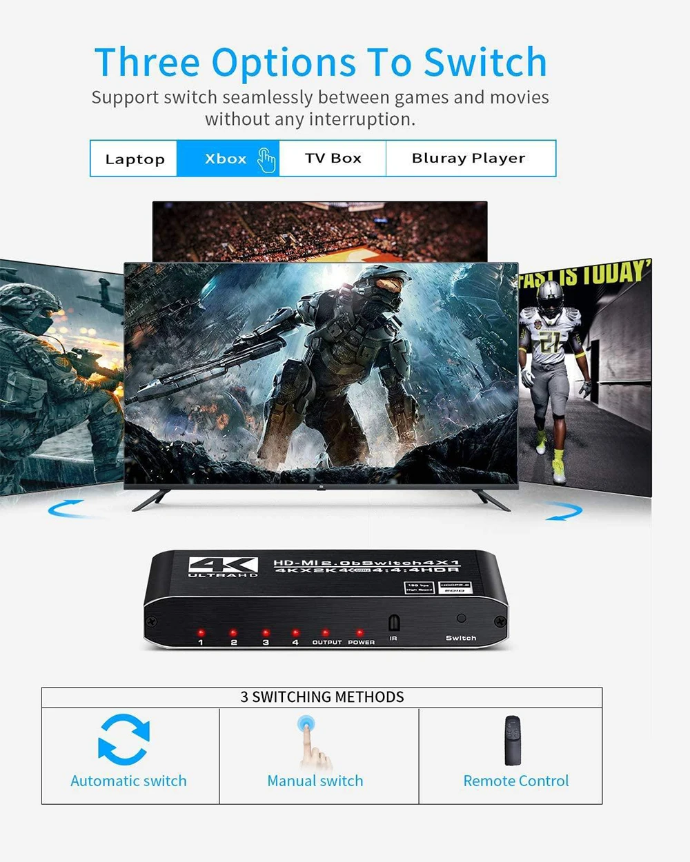 KuWFi-4K 60HZ HDMI ġ, 4  1 ƿ HDMI 2.0 й ñ IR    PS4 Xbox TV ƽ HDCP 2.2