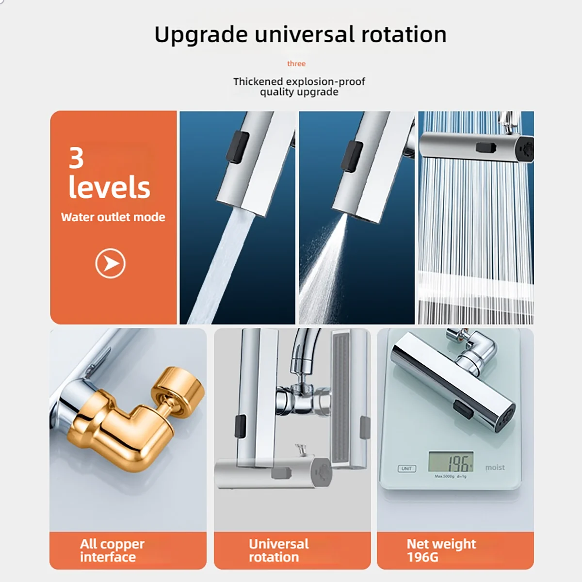 Premium Copper 360° Swivel Kitchen Faucet Head - 3 Modes (Bubble/Blade/Waterfall) Anti-Splash & High Pressure