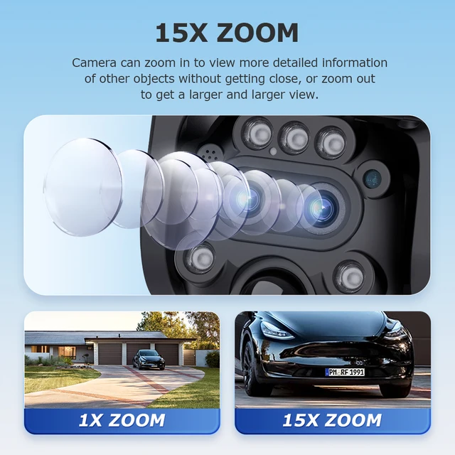 SHIWOJIA Solar Camera 4G SIM/WIFI 15XZOOM three Lens Red/Blue alarm Floodlight Human Auto Tracking Outdoor Solar Battery PTZ Cam 2