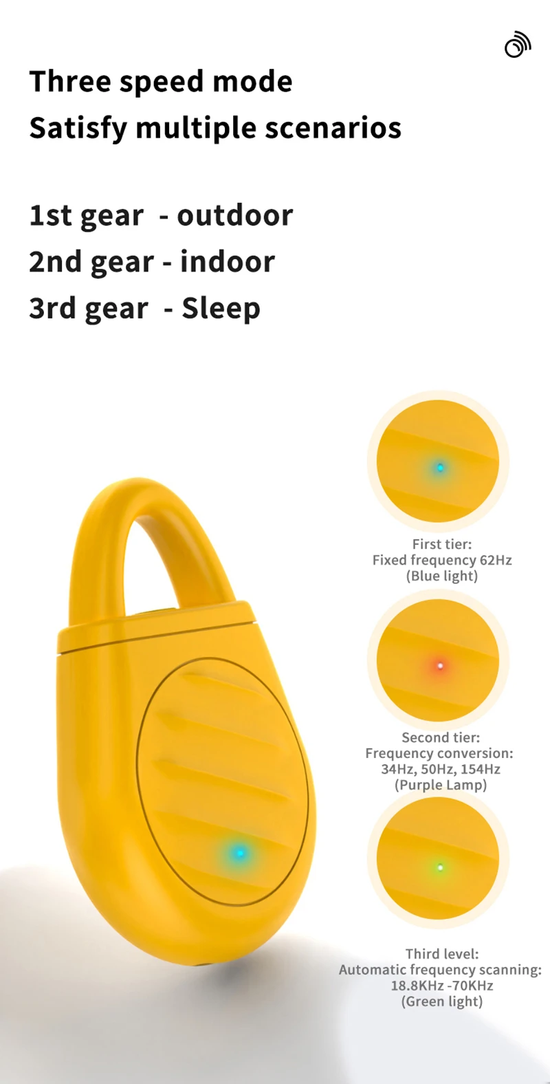Mosquito Repellent Ultrasonic Electronic Outdoor Camping Portable Intelligent Automatic