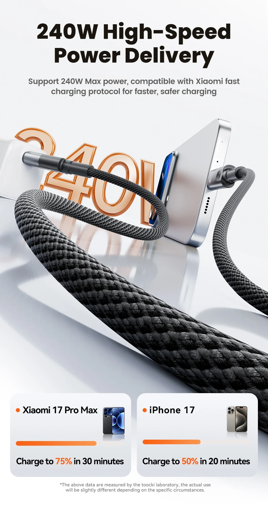 Toocki PD 240W Ultra Fast Charging USB C Cable 5A Type C Super Charge Textured Grip Data Cord for Laptop Xiaomi17 iPhone MacBook