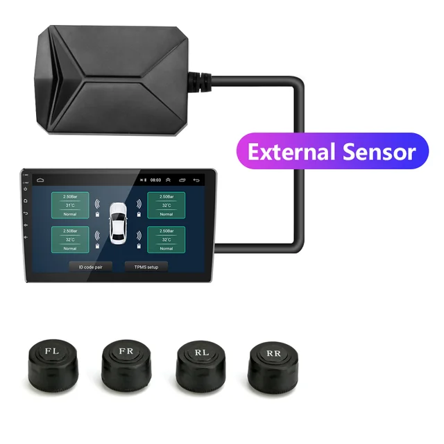 TPMSCarTirePressureAlarmMonitorSystemforCarAndroidNavigation