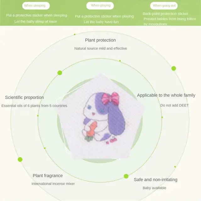 Xiaomi 6Pcs Rajzfilm Szúnyog Patch Pure Plant Illóolaj-Anti-Széria-Riasztó Tapasz Matricák Gyerekek Kisgyermek Csecsemő - Image 6