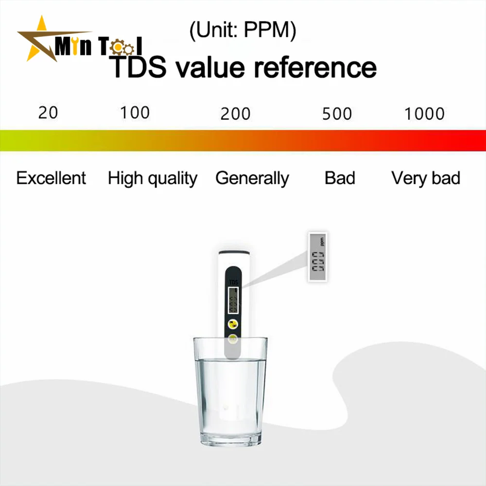 Water Quality Detector TDS Meter Water Quality Tester for Swimming Pool