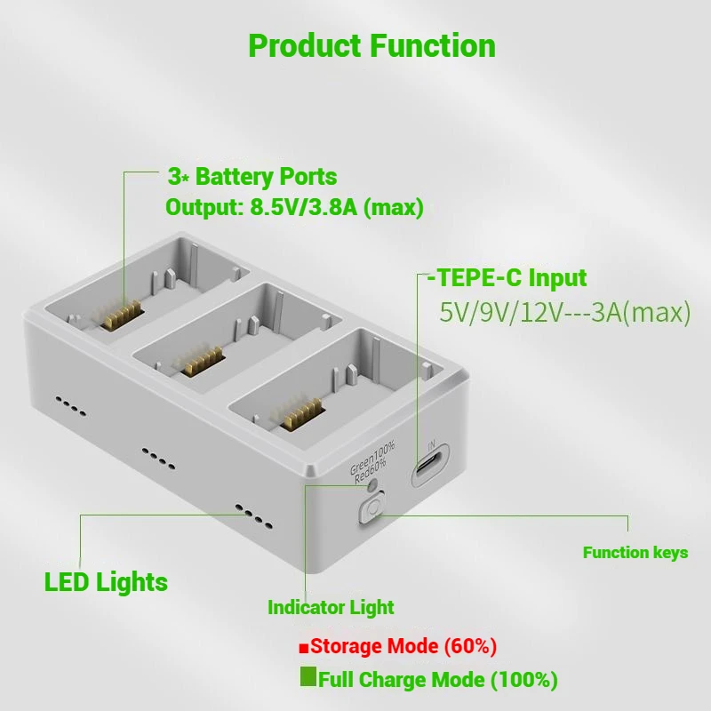 Chargeur Batterie Drone DJI Mini 3/4 Pro - Charge Rapide 3 Piles