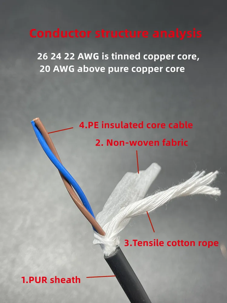 core alta baixa temperatura nucleo de cobre 01