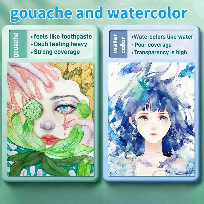 Watercolor 12/18/24 Color,Rich in Color, Easy to Mix | Suitable for Artists And Enthusiasts 4