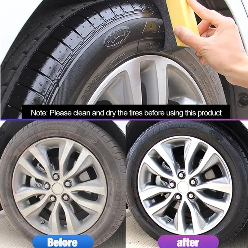 Permashine Tire Coating Longlasting?? 