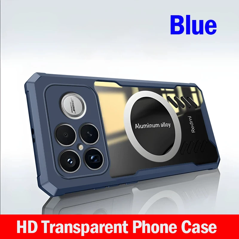 HD Transparent Heat Dissipation Protection Cover