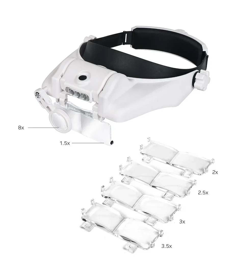 Magnifying Glass Hands-Free Illuminated 1.5x-8x Magnification USB Rechargeable For Solder Repair Watchmaking Maintenance