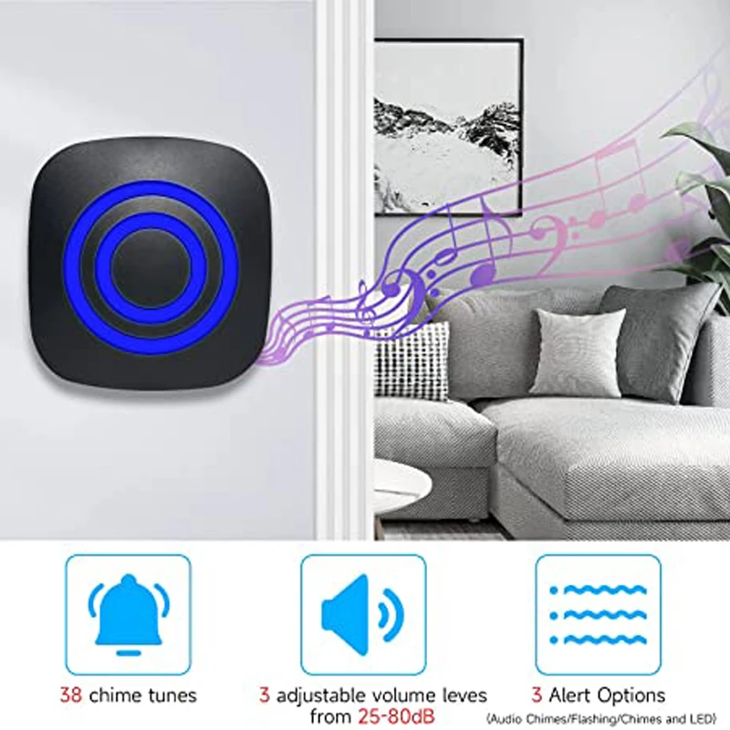 Ring Alarm Delay In Ring Doorbell Chime Ring Door Sensor 3in1