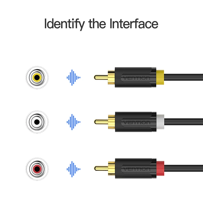 Vention 3RCA-3 RCA ̺   - AV ̺ STB DVD TV VCD Blueplayer  ̺ RCA  ݵ