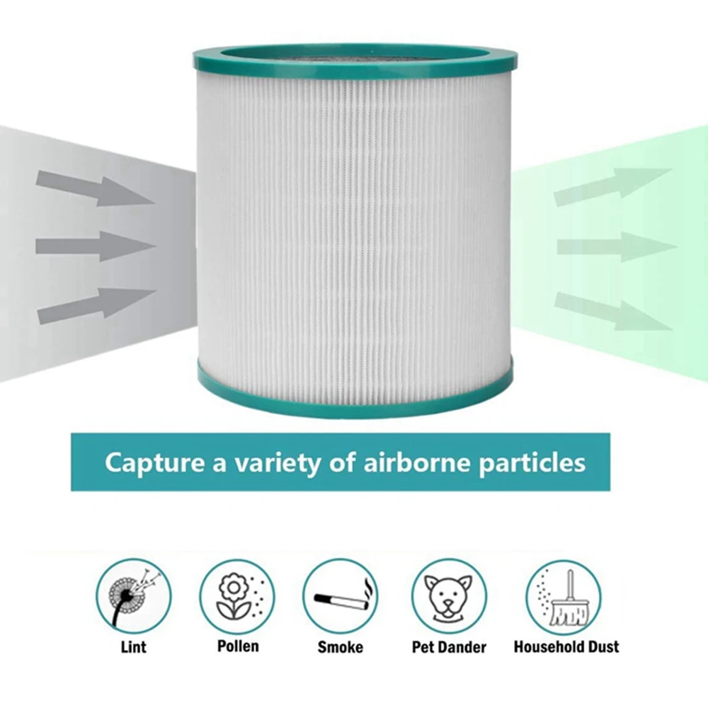 2Pack Replacement TP02 Air Purifier Filters for Dyson Pure Cool Link Models TP01, TP02, TP03, BP01, AM11 Tower Purifier 3