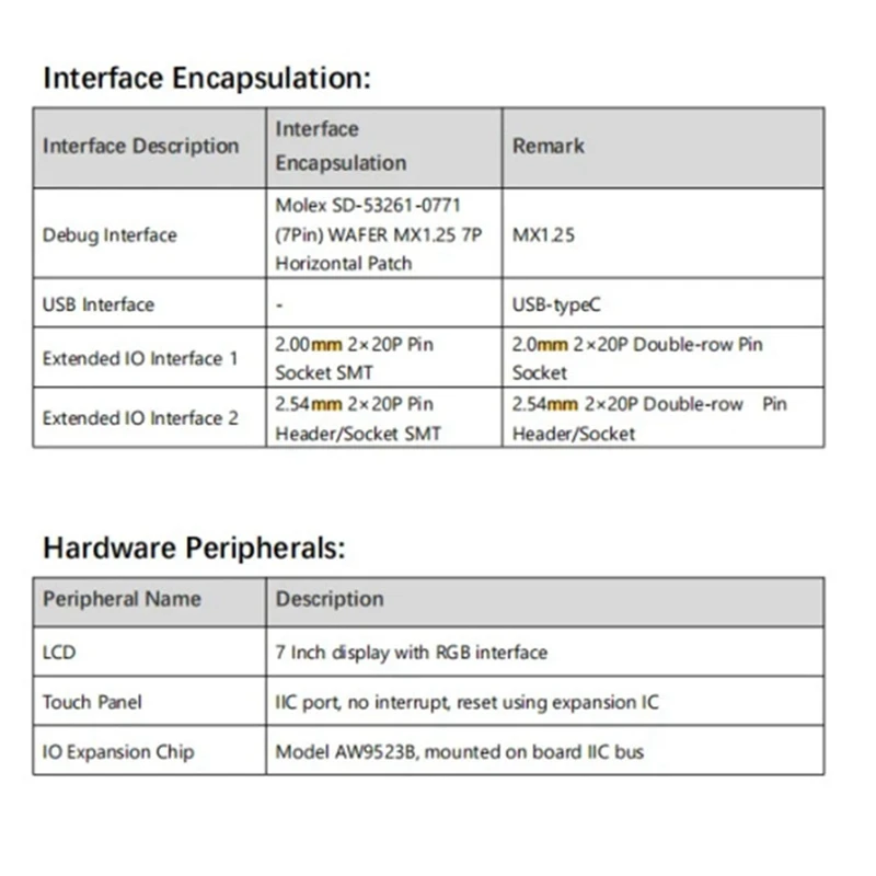 ESP32    ġ ESP32-S3R8 MCU, Ʈ Ȩ RS485  ɼ, 7 ġ, 800x480 ÷