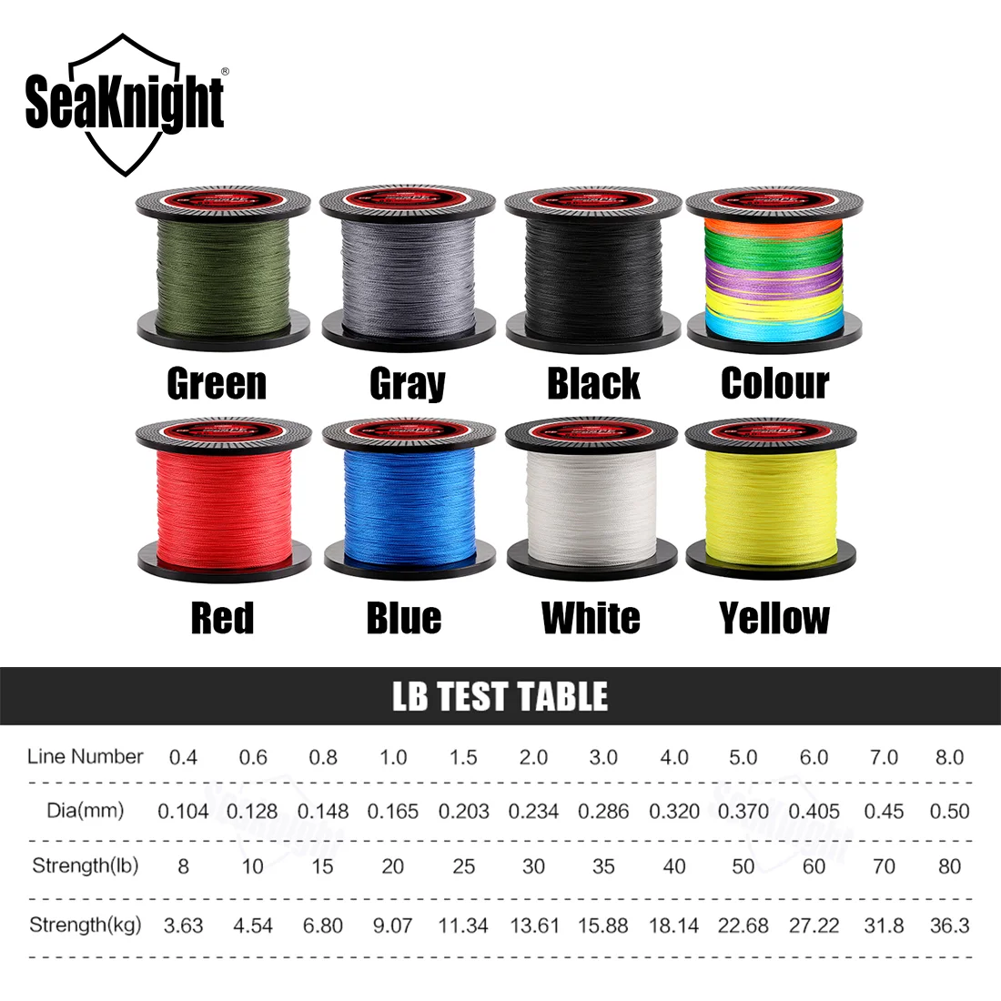 SeaKnight Brand Braided Line TP 500M 4 Strands Braided Fishing Line Smooth Multifilament PE 8-60LB Saltwater/Freshwater Sea LINE 6