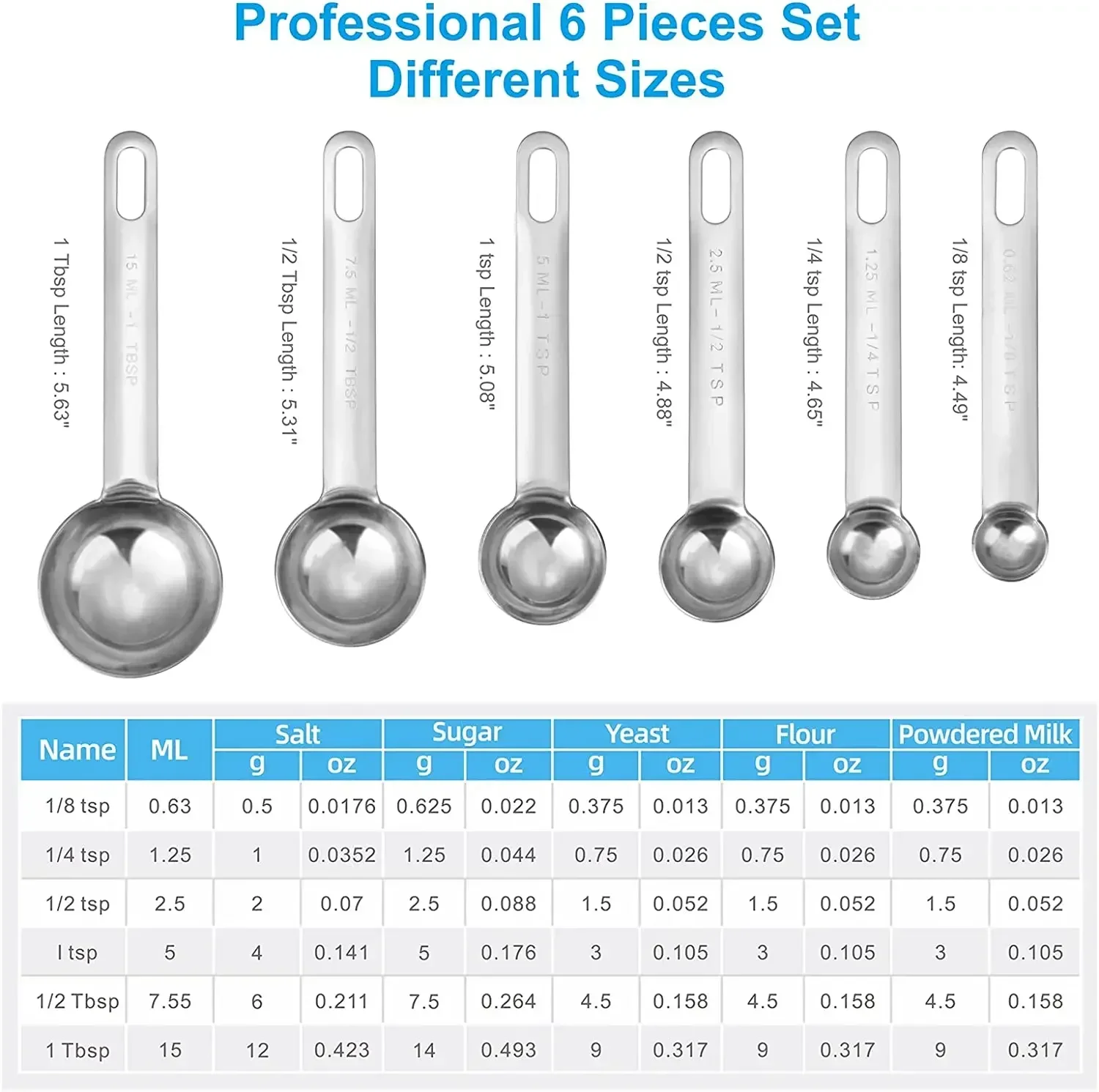 Measuring Spoons Cups Set Measuring Tools Bonus Leveler Etched Markings Kitchen Gadgets