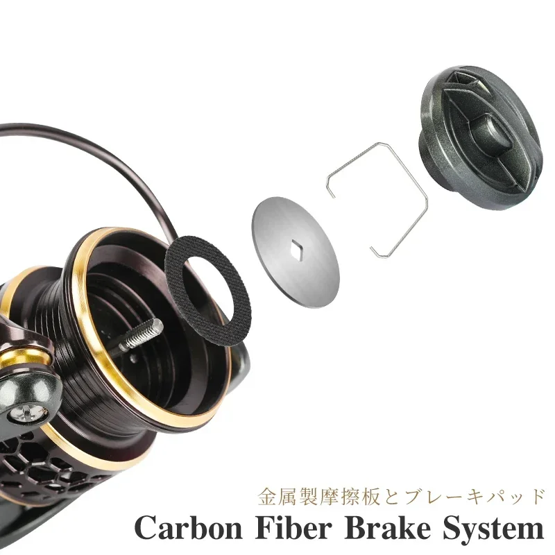 ツリノヤ-回転釣りリール,2リール,超軽量,長距離,ジグ,500 1000