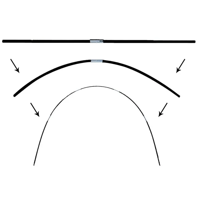 Üvegházhatású Karikák Készlet Kerti Fóliak Támogató Keret Íves Fészer Rúd Palánták Szigetelő Tartókert Növényi Óvoda Termesztése - Image 3
