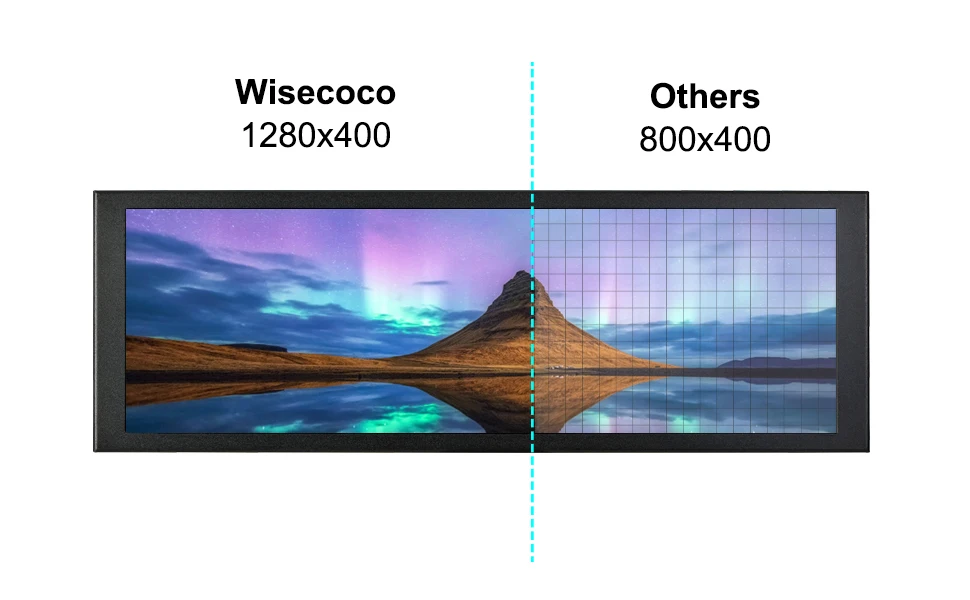 Display, 1920x480 IPS tela secundária, Raspberry PI 4, 3, Aida64, 7.84 