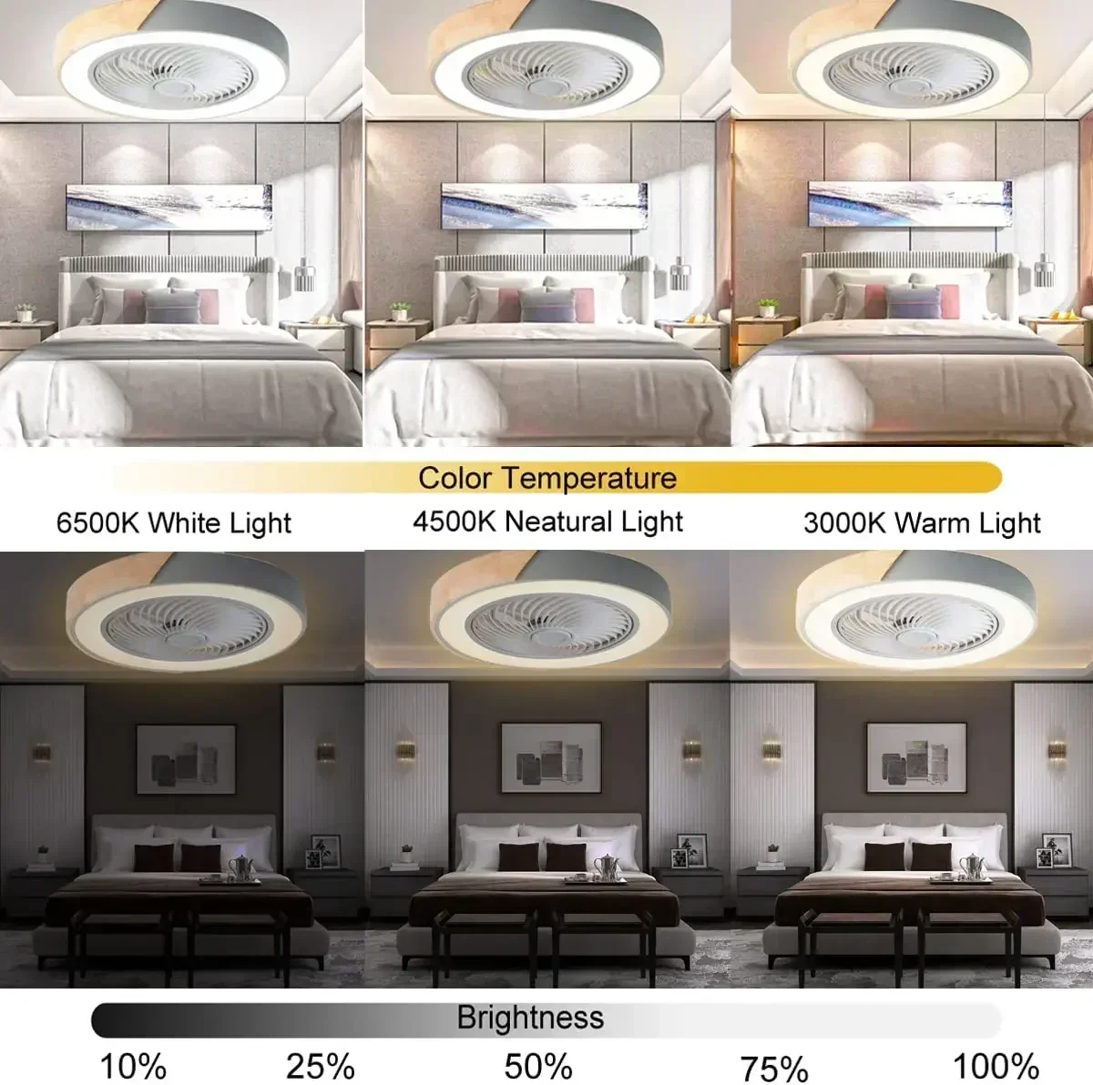 Round ultra-thin LED light 6-speed living room bladed silent smart APP remote control roof invisible fan light chandelier