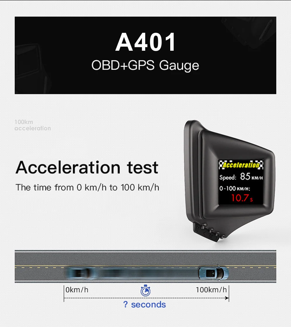 HUD OBD2 + GPS º ǻ  ÷, ڵ Ÿڹ, ͺ  з, , GPS ӵ, ڵ ׼