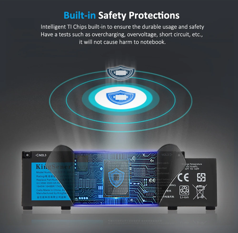 3590 3500 G5 15 5500 5505, DELL