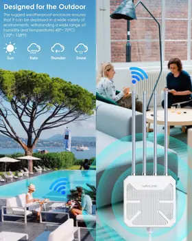 2026 AX1800 Outdoor WiFi 6 Extender with PoE, Long Range Signal Booster, IP67 Weatherproof for Farm Cameras Patio Starlink 4