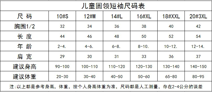 QQ picture 20220520160121