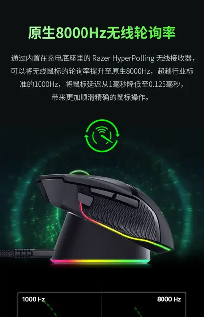 Razer Mouse Dock Pro Wireless Mouse Charging Dock With