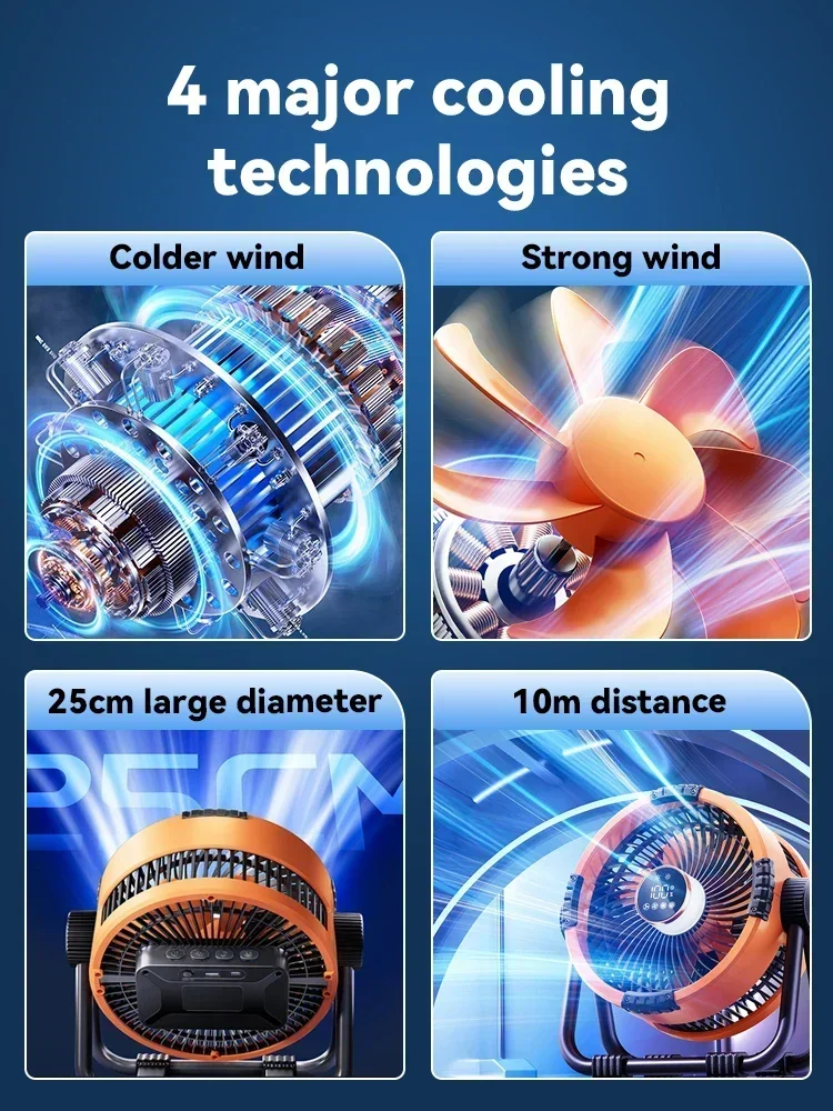 Multifunctional Outdoor Camping Fan Light 20000mAh Rechargeable Ceiling Fan with 3-speed Night Light and Power Bank Portable Fan