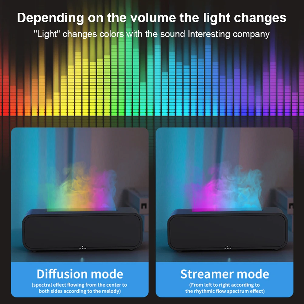 Colorful Flame Essential Oil Diffuser with Remote Control Air Humidifier Aroma Diffuser for Bedroom Home Office Yoga Meditation
