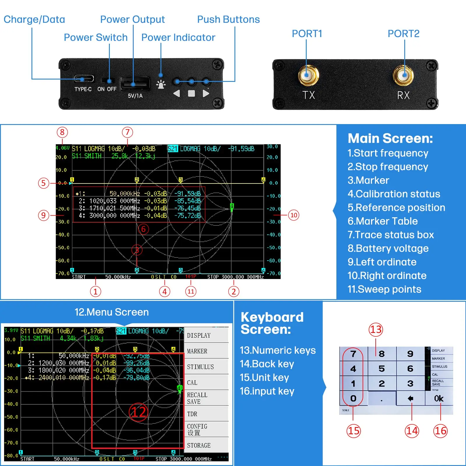 Nanovna F V2 50KHz-3GHz Vector Network Analyzer HF VHF UHF VNA 4.3" Touchscreen 5000mAh High Precision Antenna Analyzer 3