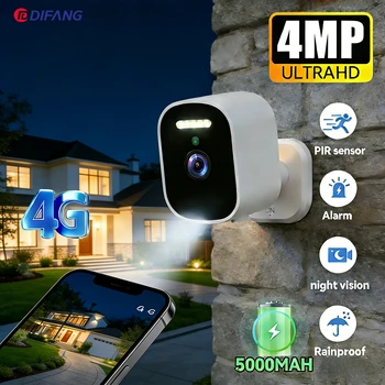 Outdoor Security Camera Video Surveillance 1