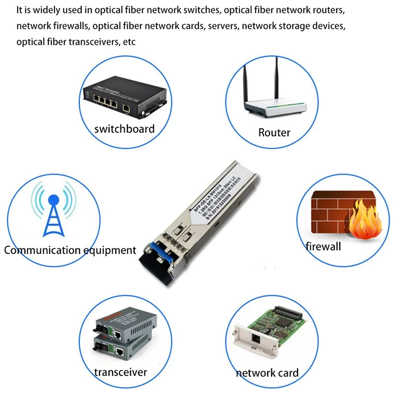 SFP 광 모듈 기가비트 단일 모드 광 모듈, 화웨이 H3C 용, SFP-GE-LX-SM1310 20km, 듀얼 파이버 1.25G