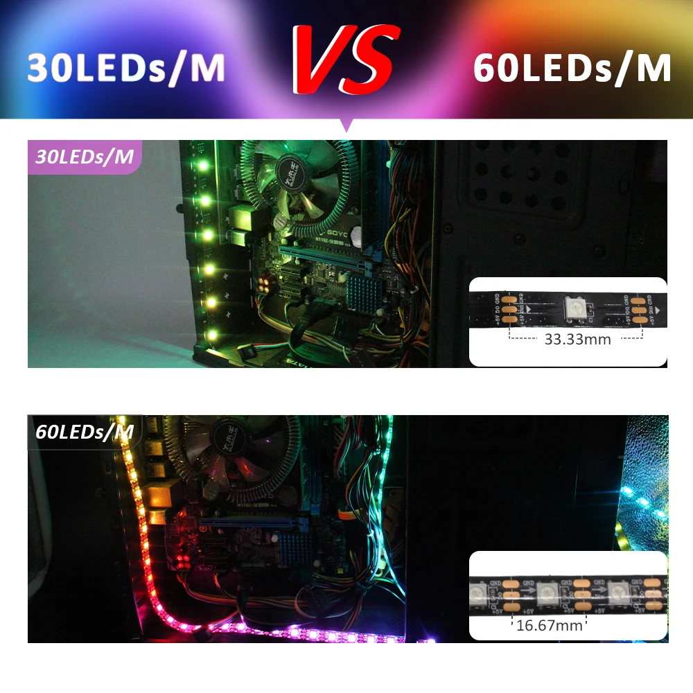 รูปสินค้า แถบไฟ LED ARGB ปรับสีได้ ตกแต่ง PC
