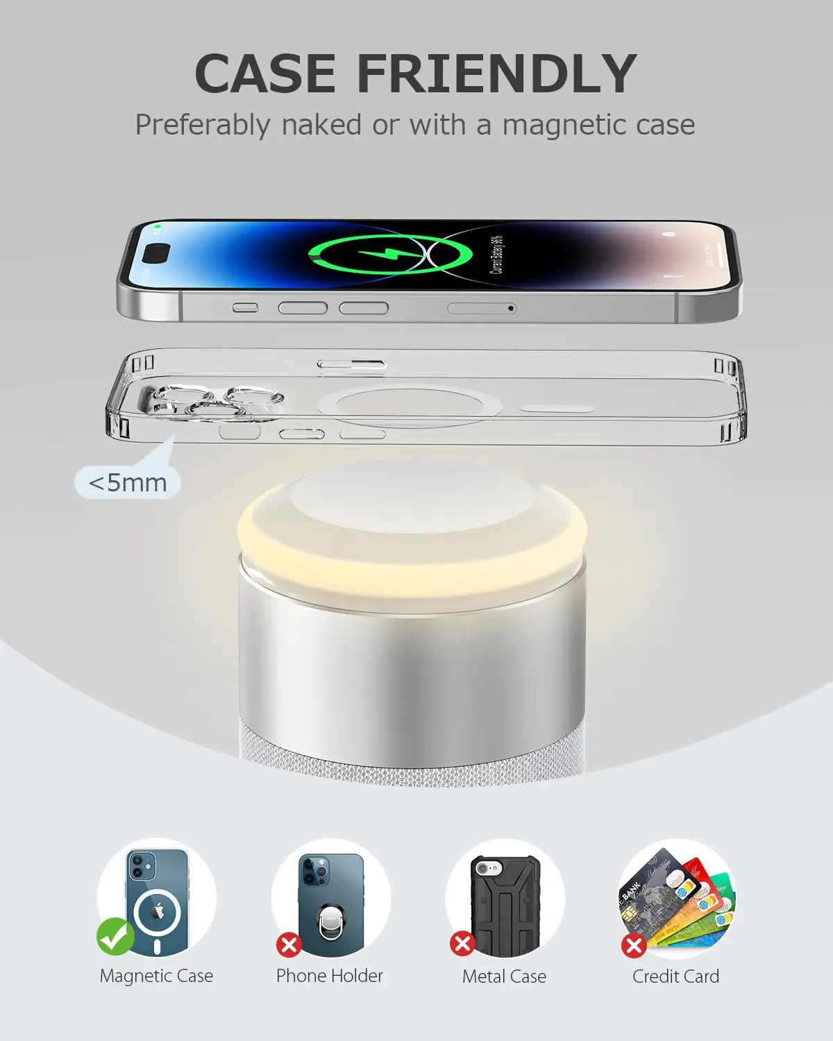 COLSUR S02 Bluetooth Speaker Stereo Sound with Fast Magnetic Wireless Charger for iPhone 15/14/13/12 Series AirPods Pro/3/2