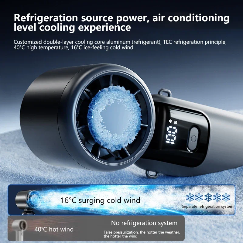 Portable Folding Cooling Fan 4