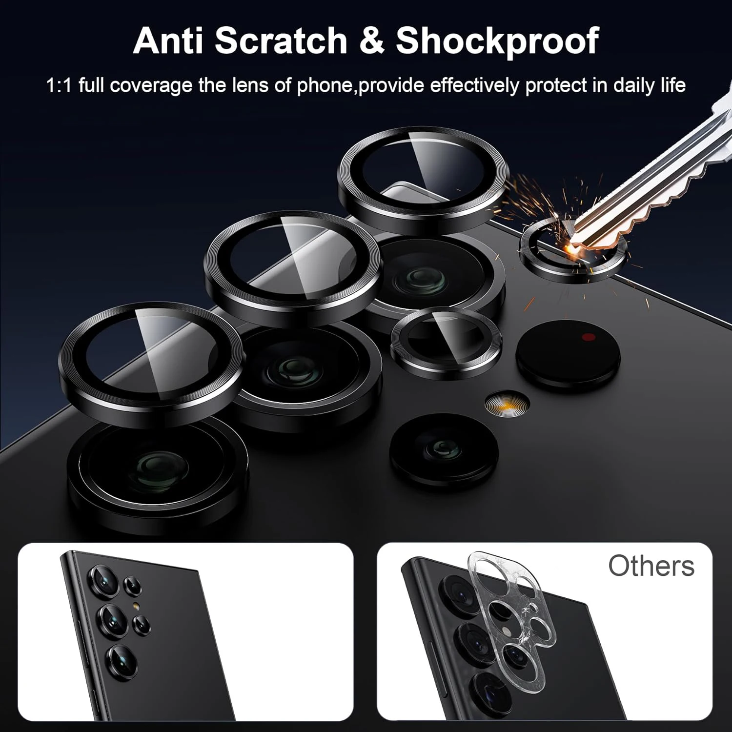 Premium Camera Protection Cover