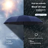 10 bone fully automatic three fold umbrella, rotatable LED flashlight, business wind resistant folding umbrella, sunny umbrella 3