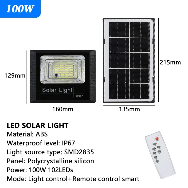 100W-102LEDs