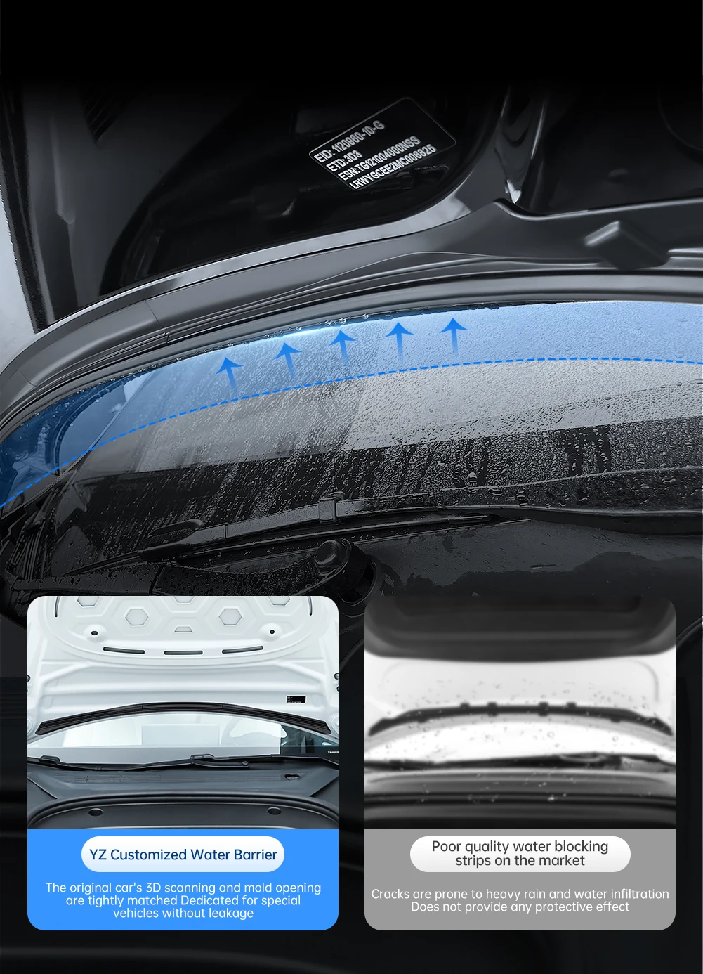 Front Hood Dust Proof Seal Waterproof Strip For Tesla Model Y 3 Car Accessories