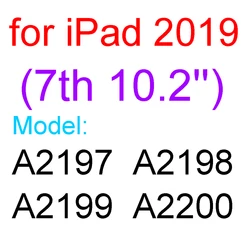 Premium HD Clear Film Screen Protector (7th 2019)
