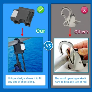 Boat Hanger Universal Marine Bumper Adjuster Boat Rail and Cleat Clip Quick Release Connect Line Anti-collision Ball Accessories 2