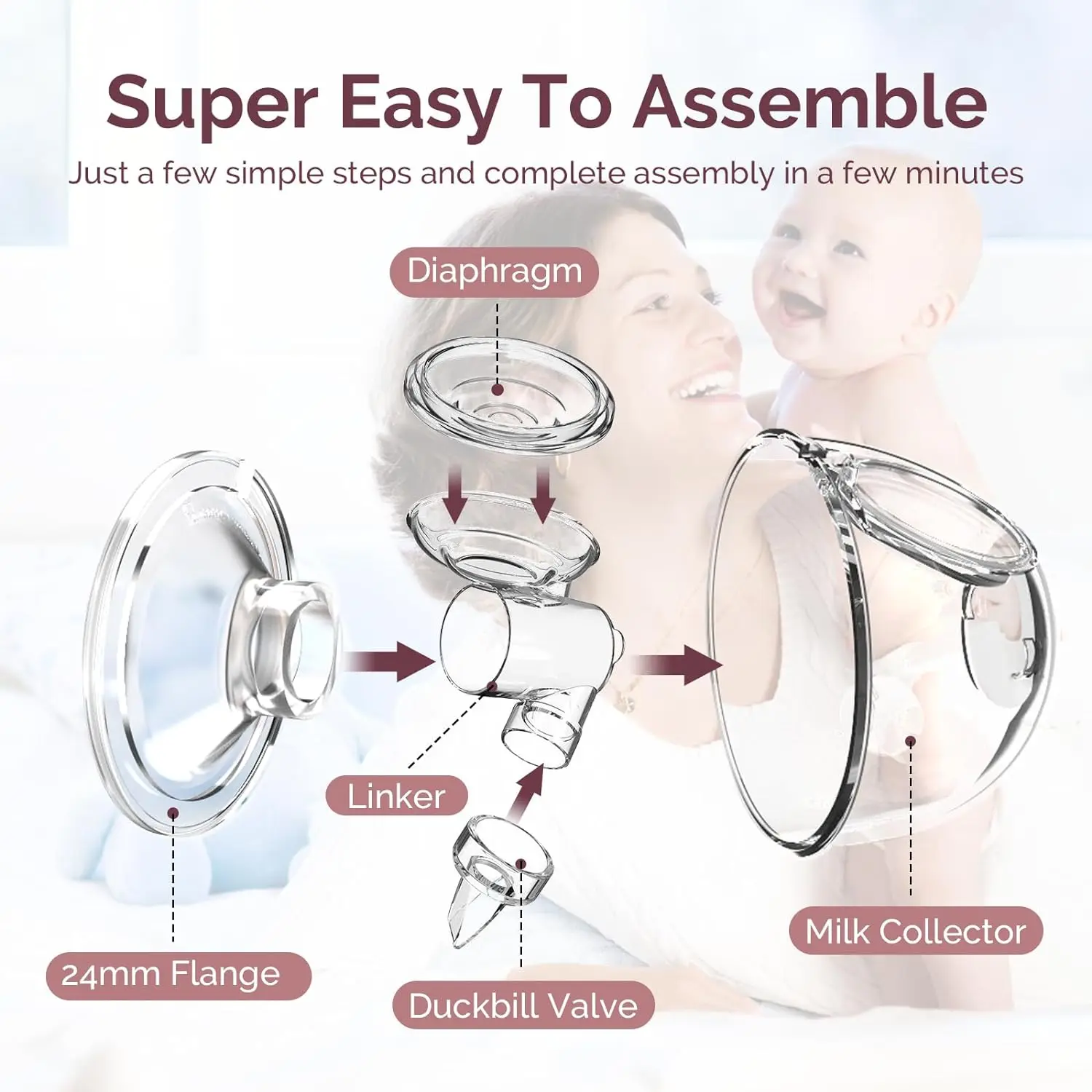 Wearable Breast Pump Milk Collector Cup Accessories, Breast Pump Milk Collector Compatible with S9/S10/S12 Breast Pump 3